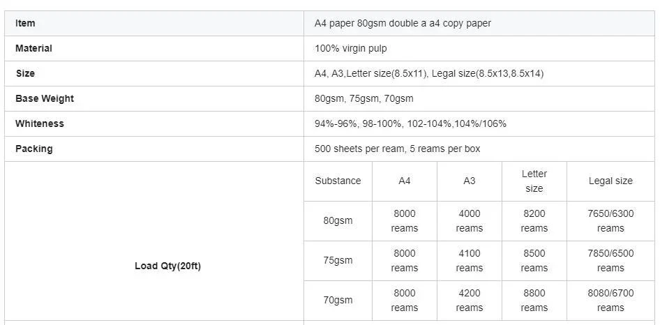 Hot Sale Double A4 Copier/Copy Paper 80 GSM 70 GSM Paper A4